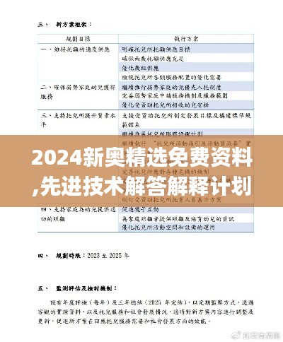 2024新奥精选免费资料,先进技术解答解释计划_GZZ6.66.98交互版