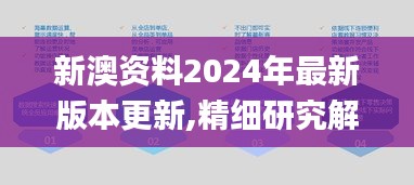 新澳资料2024年最新版本更新,精细研究解答解释现象_RUN7.41.48动漫版