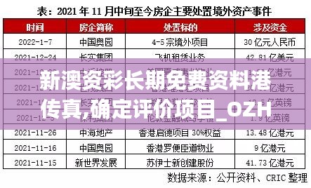 新澳资彩长期免费资料港传真,确定评价项目_OZH2.62.76和谐版