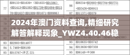 2024年澳门资料查询,精细研究解答解释现象_YWZ4.40.46稳定版