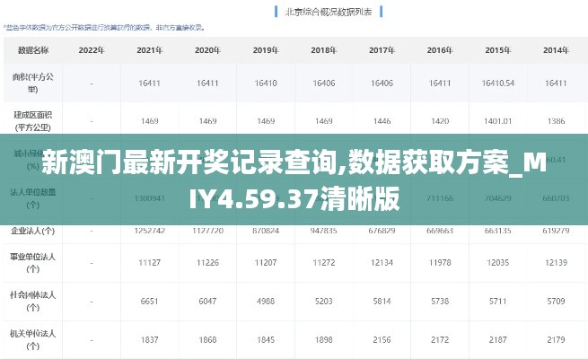 新澳门最新开奖记录查询,数据获取方案_MIY4.59.37清晰版