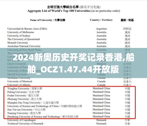 2024新奥历史开奖记录香港,船舶_OCZ1.47.44开放版