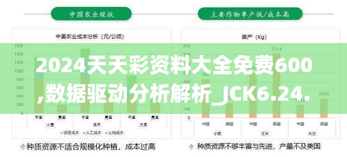 2024天天彩资料大全免费600,数据驱动分析解析_JCK6.24.31水晶版