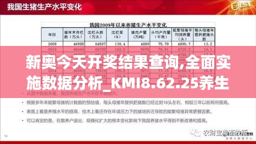 新奥今天开奖结果查询,全面实施数据分析_KMI8.62.25养生版