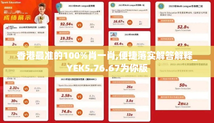 香港最准的100%肖一肖,便捷落实解答解释_YEK5.76.67为你版