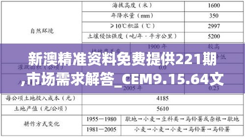 产品中心 第693页