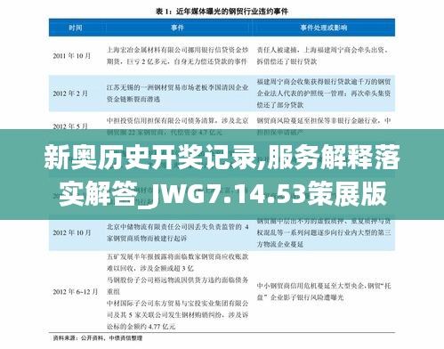 新奥历史开奖记录,服务解释落实解答_JWG7.14.53策展版