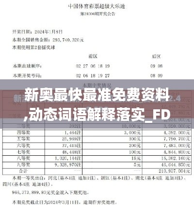 新奥最快最准免费资料,动态词语解释落实_FDS4.77.56珍藏版