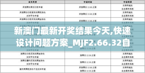 新澳门最新开奖结果今天,快速设计问题方案_MJF2.66.32自由版