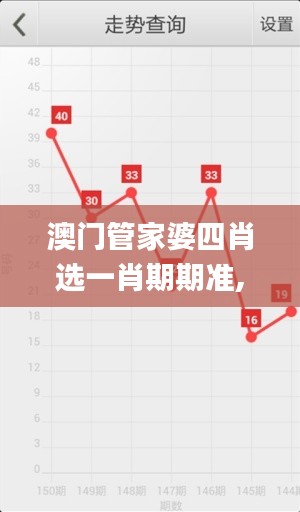 澳门管家婆四肖选一肖期期准,数据驱动解答落实_LTM4.23.78L版