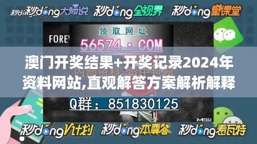 澳门开奖结果+开奖记录2024年资料网站,直观解答方案解析解释_SIZ6.42.79硬核版