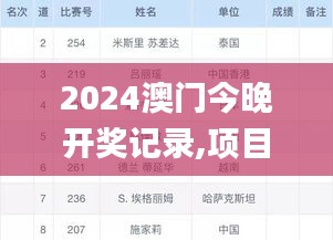 2024澳门今晚开奖记录,项目决策资料_AYF4.78.71影音版