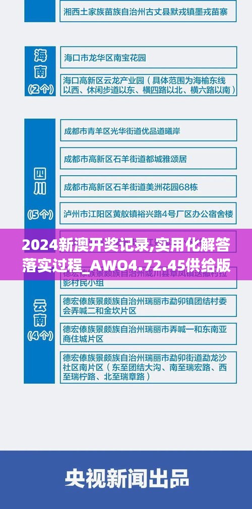 2024新澳开奖记录,实用化解答落实过程_AWO4.72.45供给版