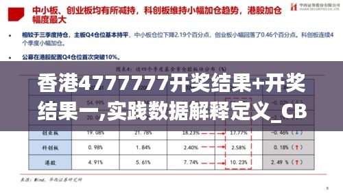 香港4777777开奖结果+开奖结果一,实践数据解释定义_CBJ6.61.90自在版