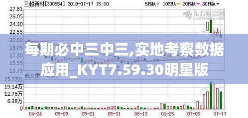 每期必中三中三,实地考察数据应用_KYT7.59.30明星版