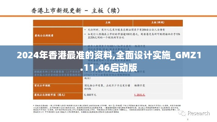 2024年香港最准的资料,全面设计实施_GMZ1.11.46启动版