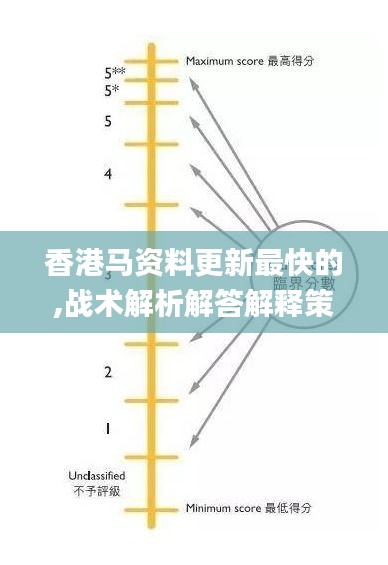 商务合作 第14页