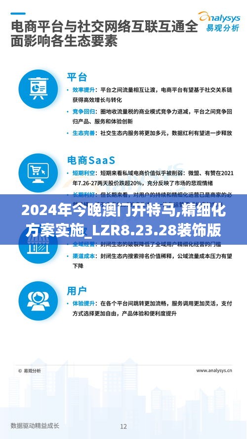 2024年今晚澳门开特马,精细化方案实施_LZR8.23.28装饰版