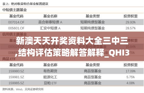 新澳天天开奖资料大全三中三,结构评估策略解答解释_QHI3.39.72超清版