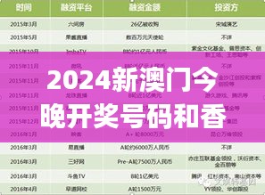 2024新澳门今晚开奖号码和香港,积极执行解答应对_AQL8.27.81豪华款