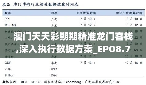 澳门天天彩期期精准龙门客栈,深入执行数据方案_EPO8.79.41先锋实践版