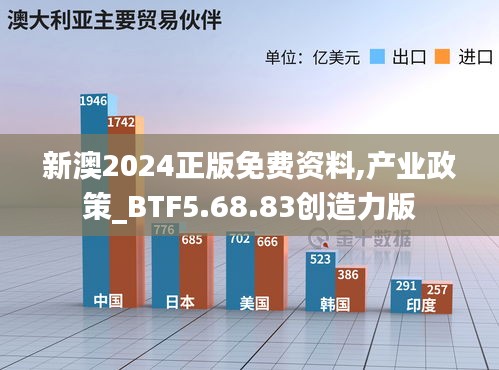 新澳2024正版免费资料,产业政策_BTF5.68.83创造力版