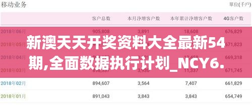 新澳天天开奖资料大全最新54期,全面数据执行计划_NCY6.55.25融合版