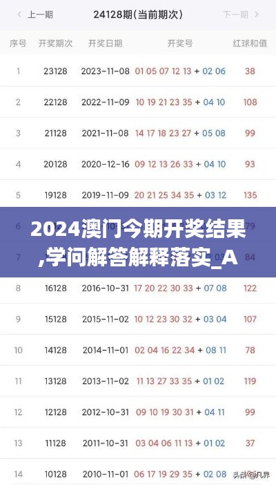 2024澳门今期开奖结果,学问解答解释落实_AHD2.66.34官方版