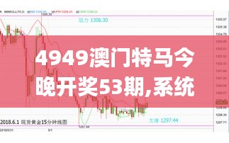 4949澳门特马今晚开奖53期,系统化分析解答解释_OLZ9.36.96通行证版