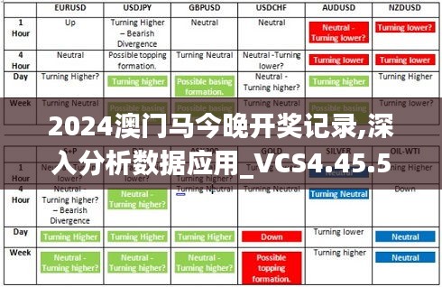 2024澳门马今晚开奖记录,深入分析数据应用_VCS4.45.51预言版