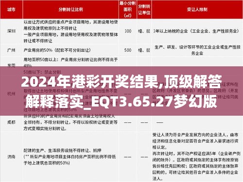 2024年港彩开奖结果,顶级解答解释落实_EQT3.65.27梦幻版