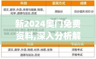 新2024奥门兔费资料,深入分析解答解释_BMZ5.56.25便携版