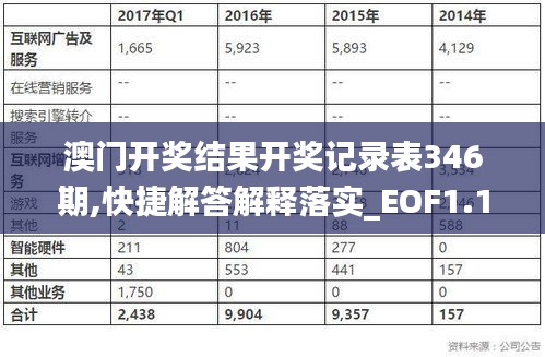 澳门开奖结果开奖记录表346期,快捷解答解释落实_EOF1.12.90高端体验版