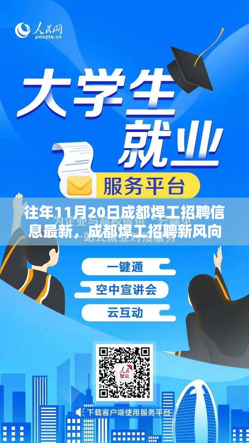 成都焊工招聘新风向，科技融合，智能焊接新纪元体验招募启事