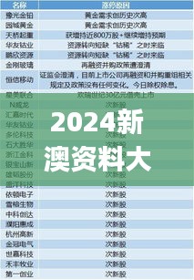 2024新澳资料大全免费330期,深入解释定义解答_WNI4.18