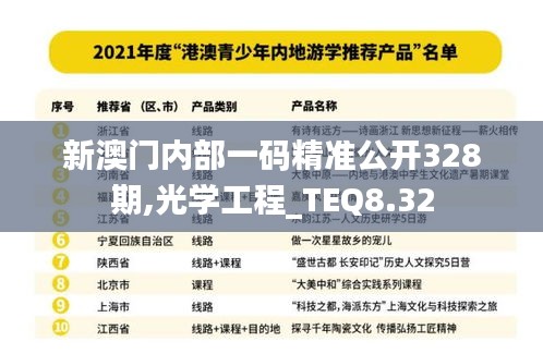 新澳门内部一码精准公开328期,光学工程_TEQ8.32