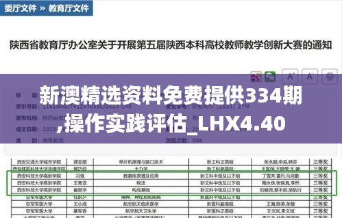 新澳精选资料免费提供334期,操作实践评估_LHX4.40