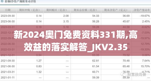 新2024奥门兔费资料331期,高效益的落实解答_JKV2.35