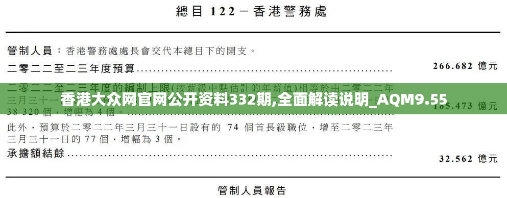 香港大众网官网公开资料332期,全面解读说明_AQM9.55