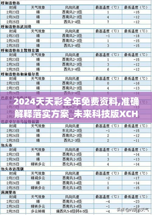 2024天天彩全年免费资料,准确解释落实方案_未来科技版XCH6.31