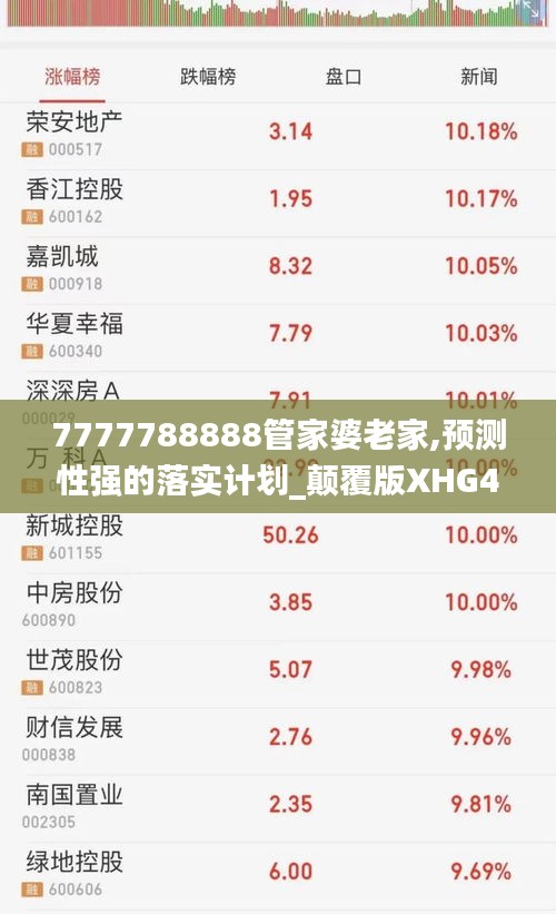 7777788888管家婆老家,预测性强的落实计划_颠覆版XHG4.35