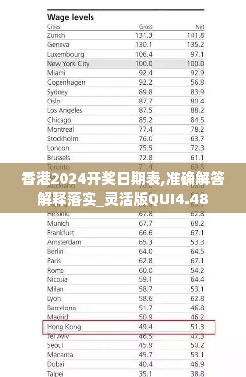 香港2024开奖日期表,准确解答解释落实_灵活版QUI4.48