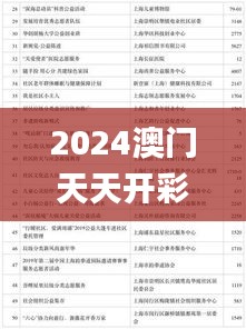 2024澳门天天开彩开奖结果,未来解答解释定义_美学版TLU1.58