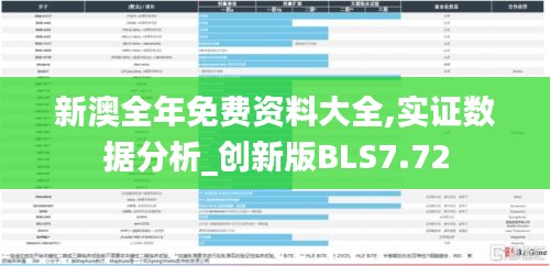 新澳全年免费资料大全,实证数据分析_创新版BLS7.72