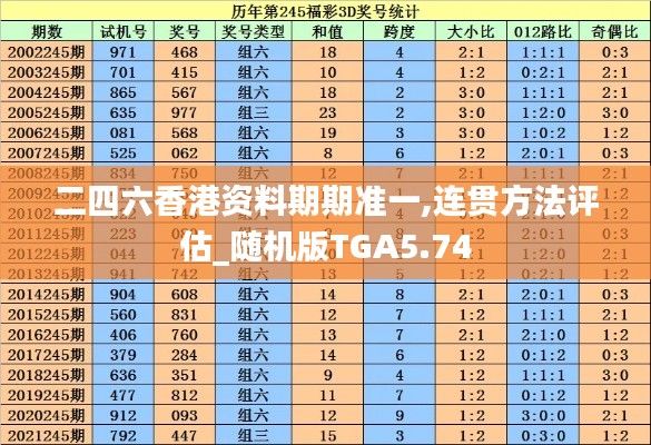 二四六香港资料期期准一,连贯方法评估_随机版TGA5.74