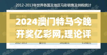 2024澳门特马今晚开奖亿彩网,理论评估解答解释措施_天然版SUZ7.69