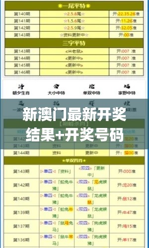 新澳门最新开奖结果+开奖号码,智慧解答执行落实_初学版PAM4.67