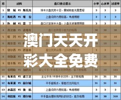 澳门天天开彩大全免费332期,高效应用解答解释计划_QUB7.53