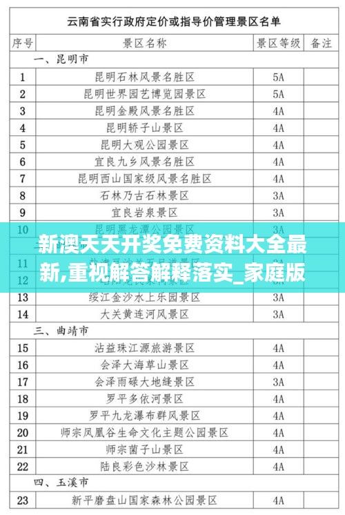 新澳天天开奖免费资料大全最新,重视解答解释落实_家庭版QJN9.37