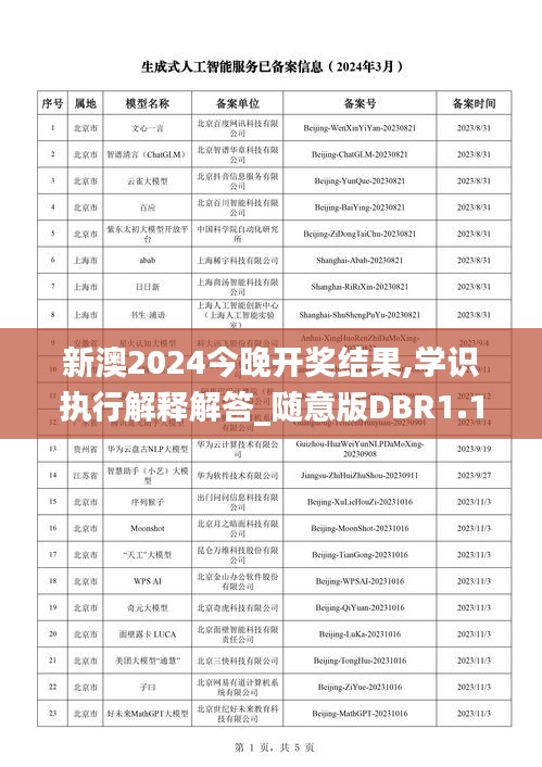 新澳2024今晚开奖结果,学识执行解释解答_随意版DBR1.18